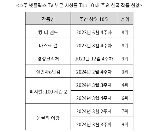 느려도 꾸준히.jpg