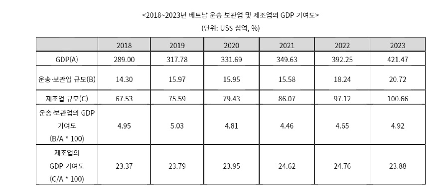 베트남컨.jpg