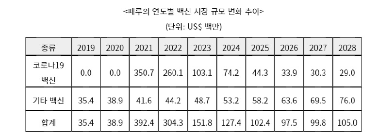 페루의 인제용.jpg