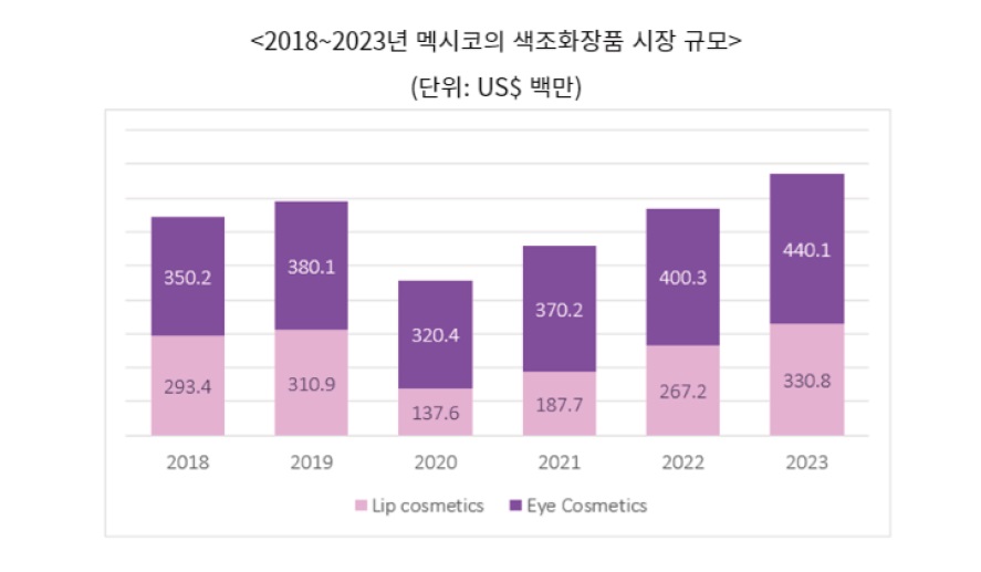 멕시코의색조.jpg