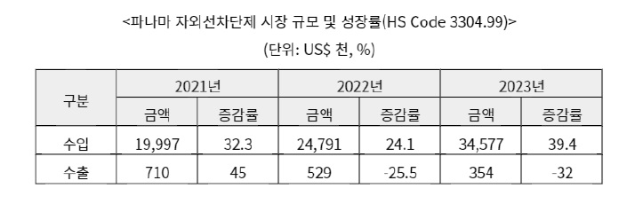 파나마의환경.jpg