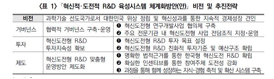 국가연구개발사업.jpg