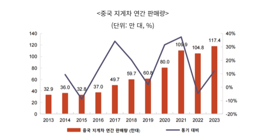 중국지게차.jpg