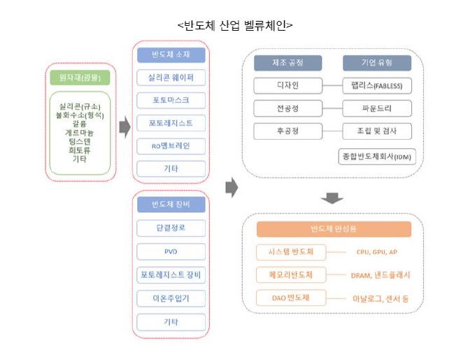 무역통계1.jpg