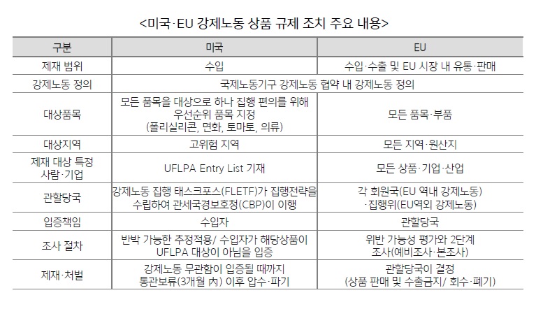 유렵연합.jpg