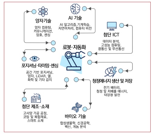 호주의국가.jpg