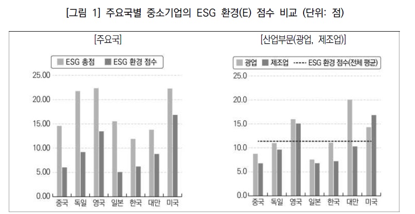 주요국가.jpg