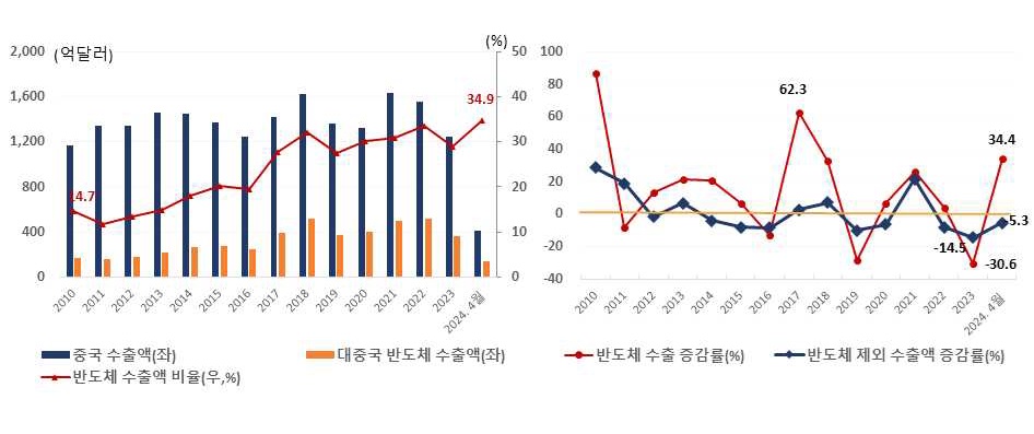 탈차이나.jpg