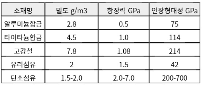 중국탄소섬유.jpg