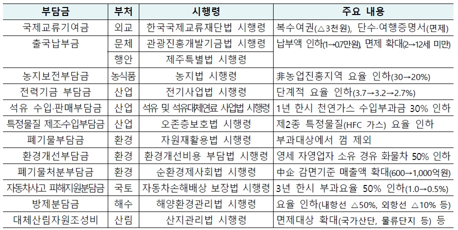 외국인투자관련.jpg