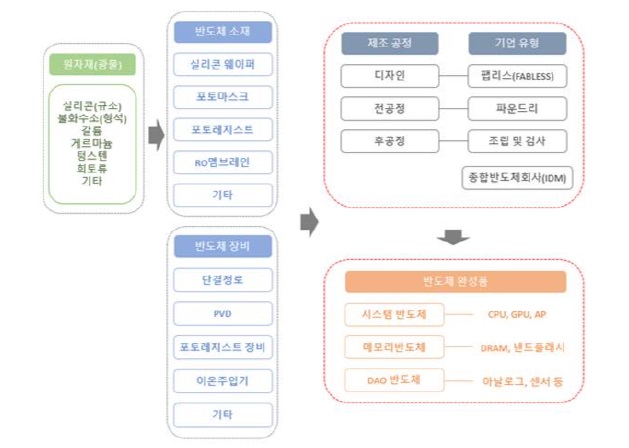 무역통계를통해.jpg