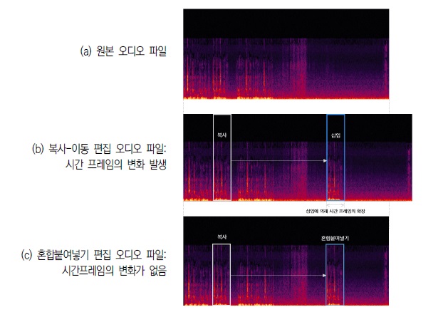 오디오포렌식.jpg