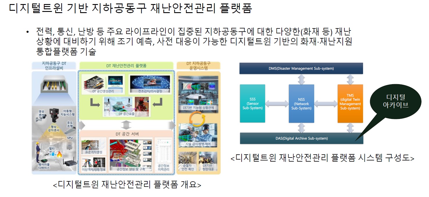 디지털트윈.jpg