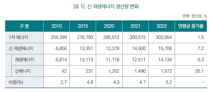 상반기 농업.jpg