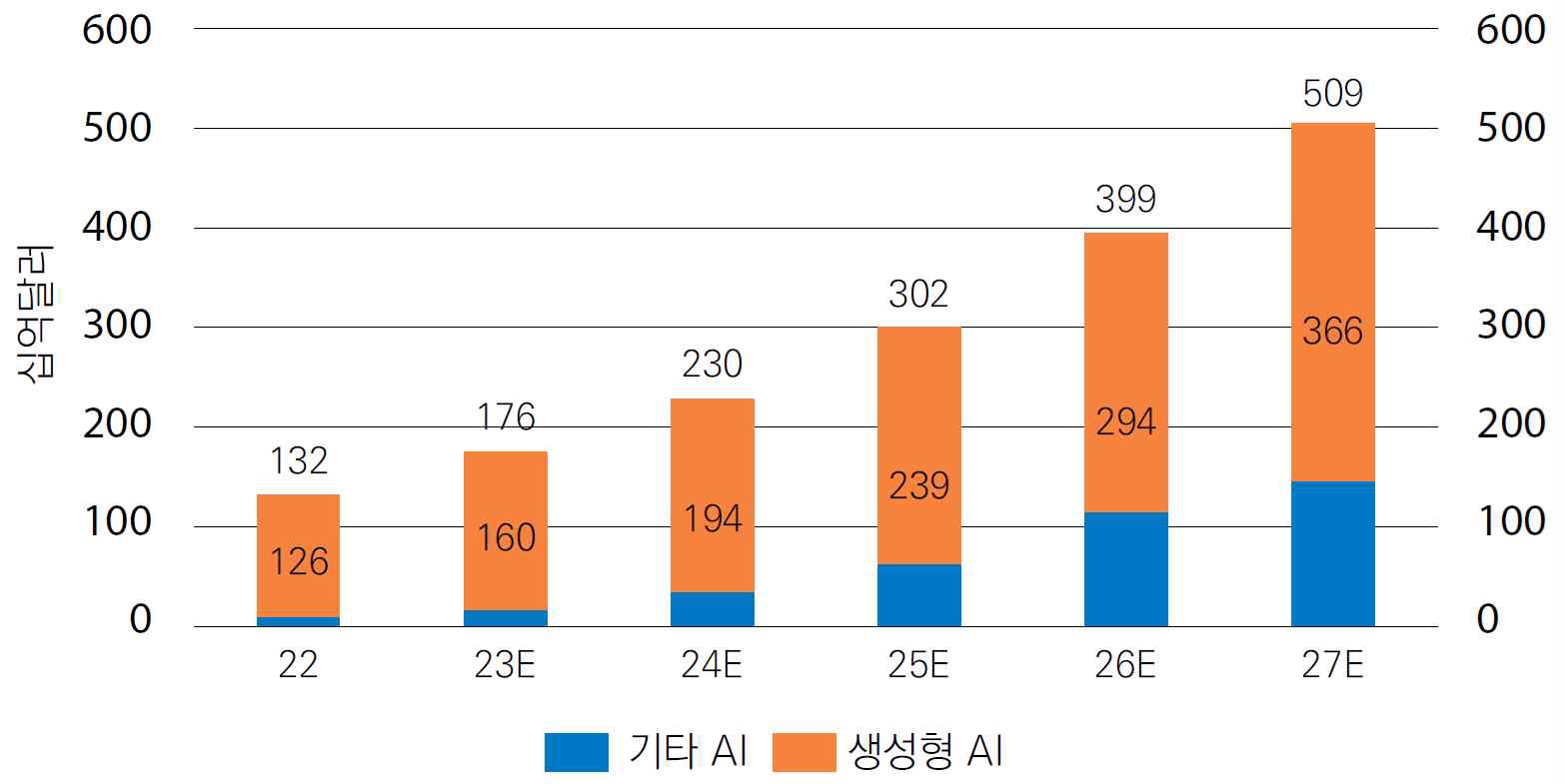 데이터품질.jpg