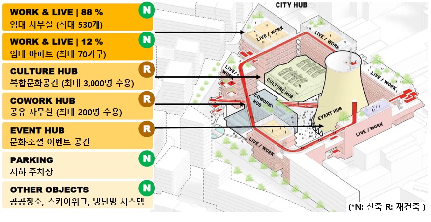 체코4대도시.jpg