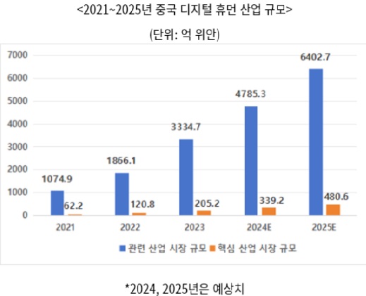 중국아이언맨.jpg