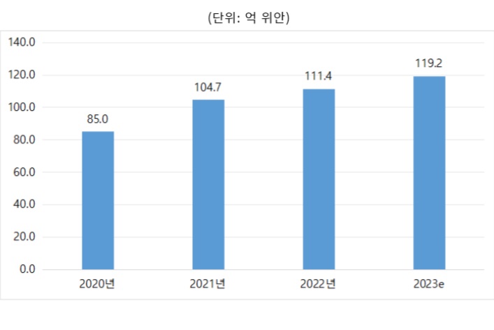 중국연질페라이트.jpg