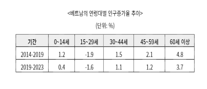 베트남.jpg