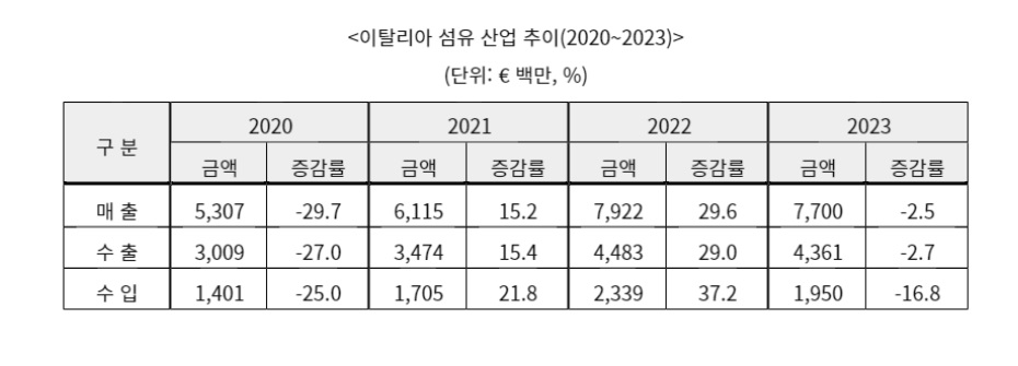 이탈리아.jpg