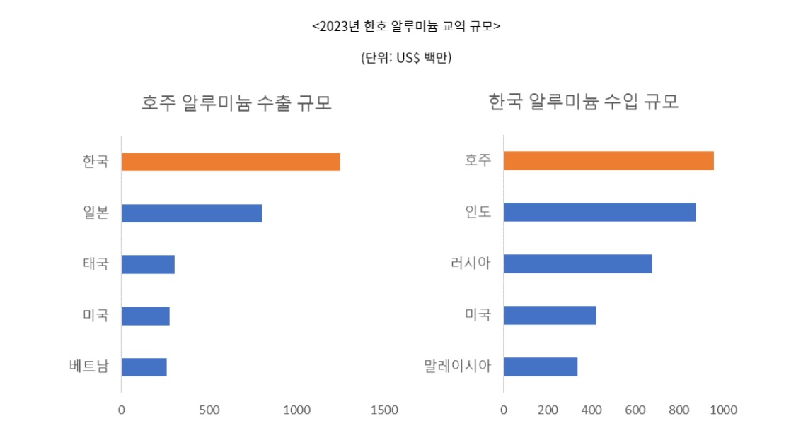 호주.jpg