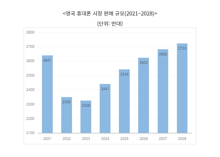 영국.jpg