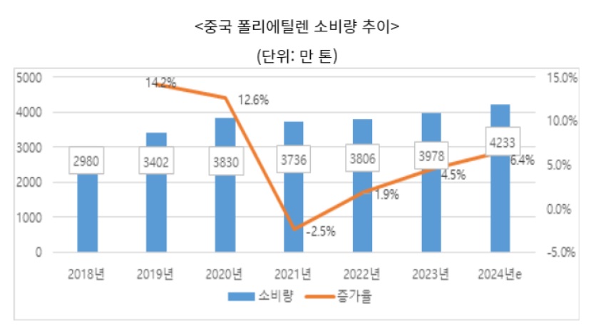 중국의 폴리.jpg