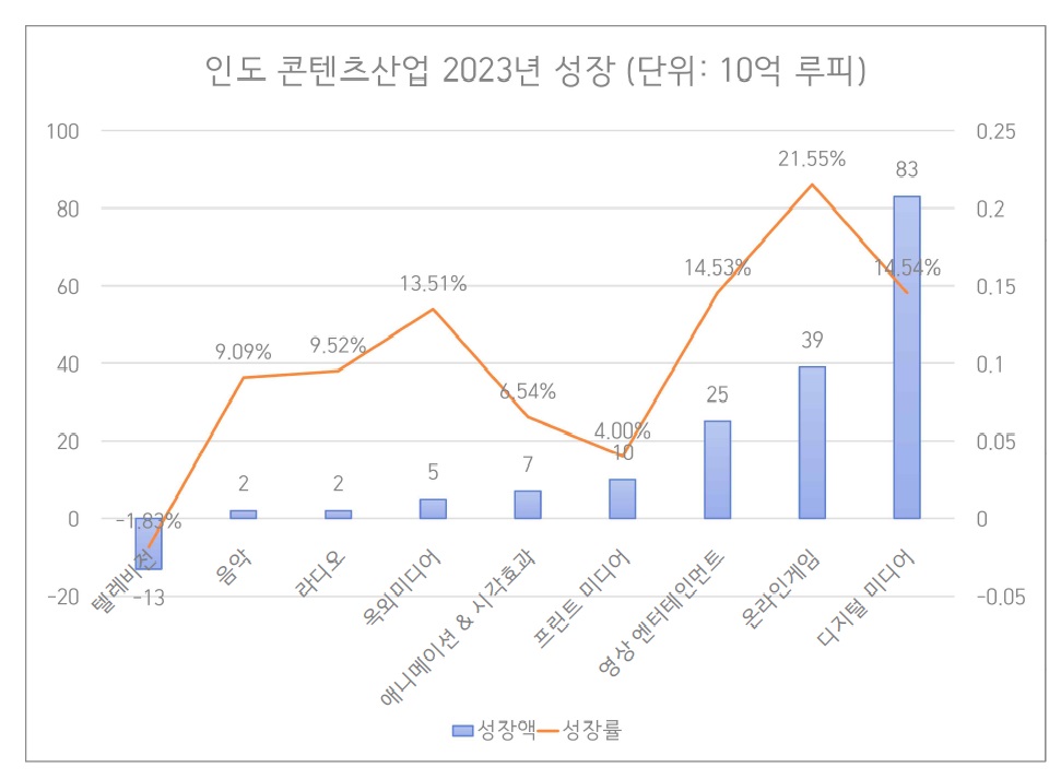 인도.jpg