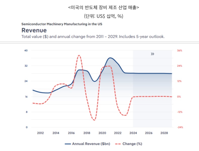 아메리카.jpg