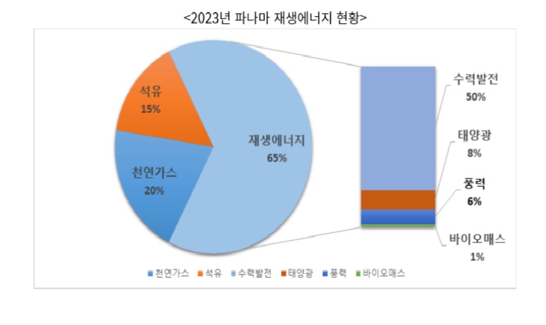 파나마.jpg