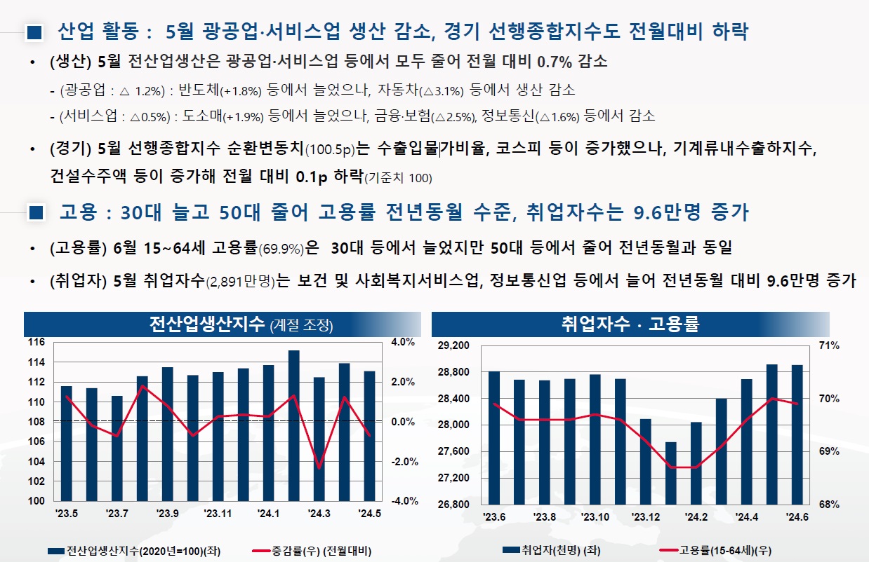 산업.jpg