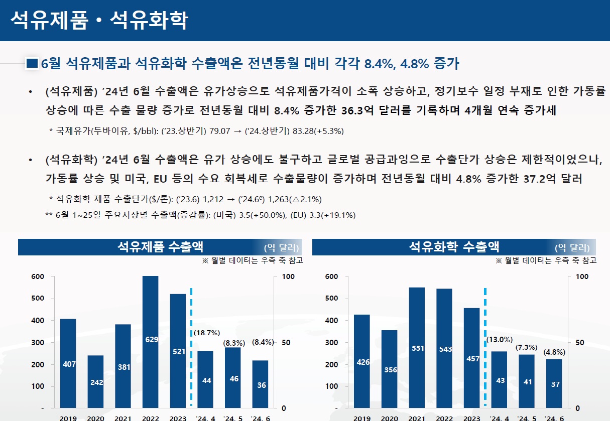 산업2.jpg