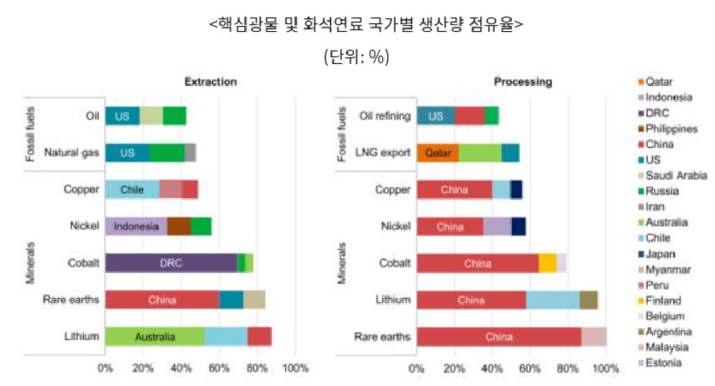 중국자원.jpg