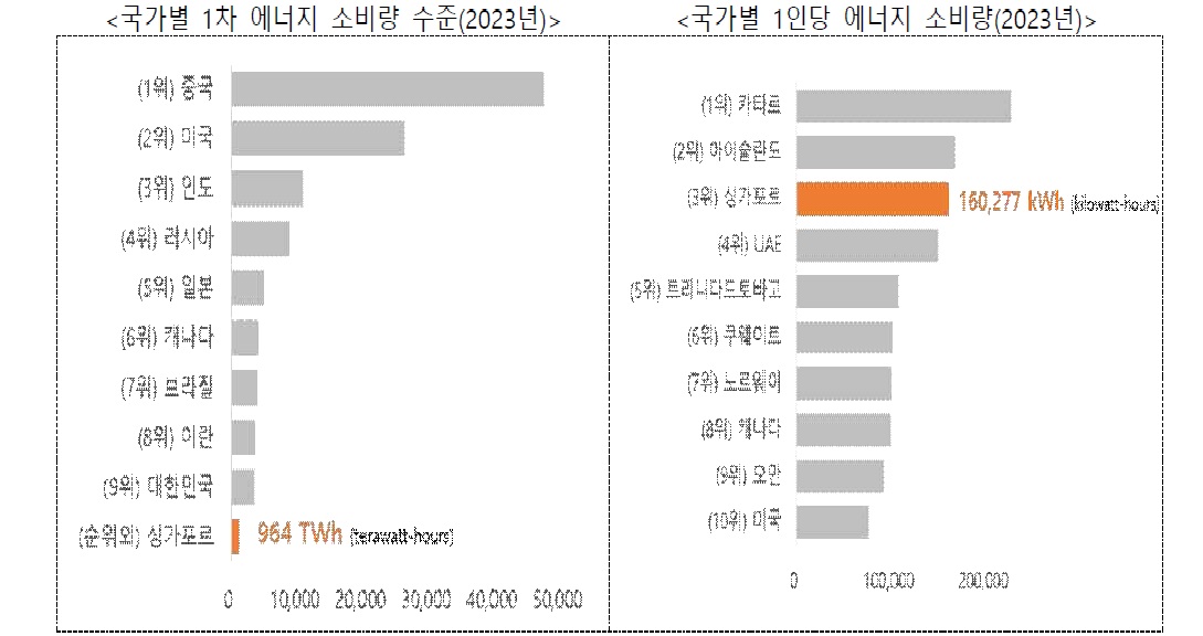 싱가포르.jpg