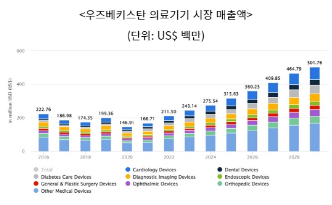 우즈베키스탄.jpg