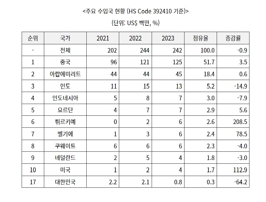 사우디.jpg