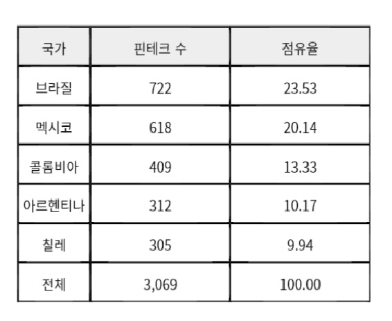 핀테크.jpg