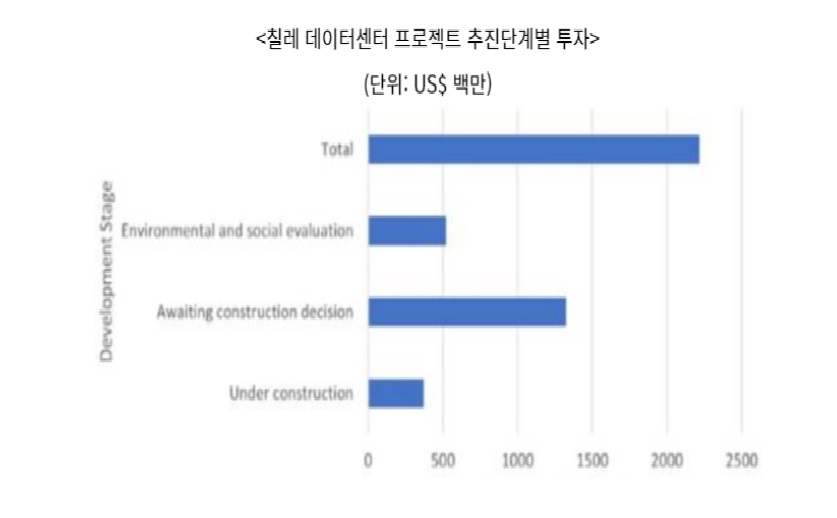 칠레.jpg