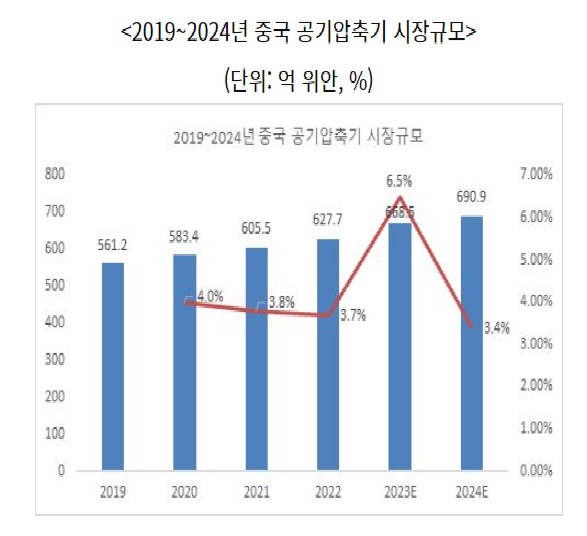 공기.jpg