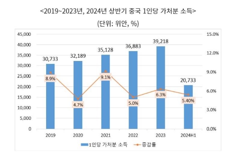 중국내.jpg