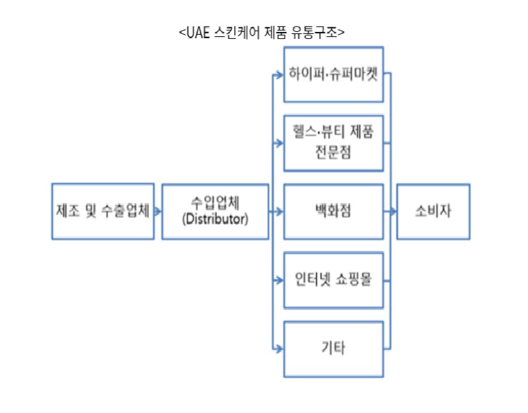 스킨케어.jpg