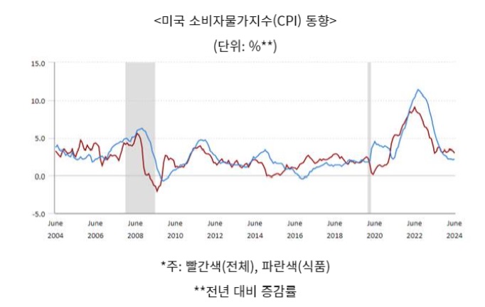 미국.jpg