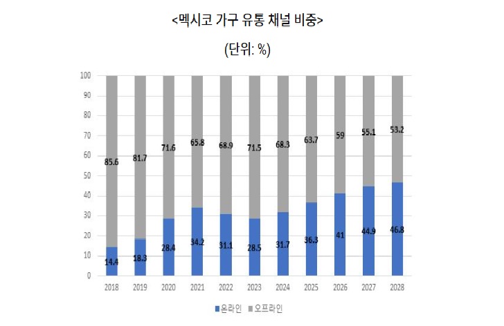 가구.jpg