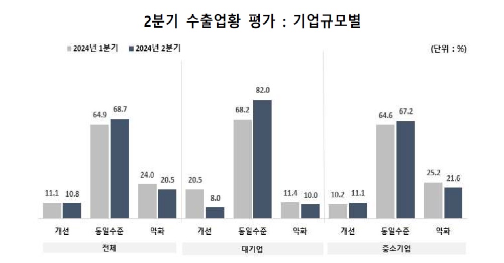 기업규모별.jpg