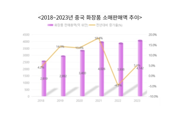 중국 클렌징폼.jpg