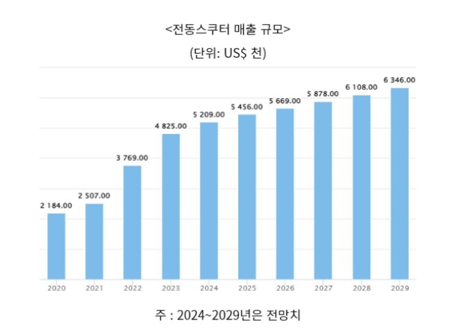 멕시칸.jpg