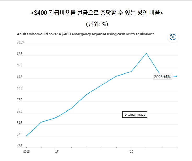 양그화.jpg