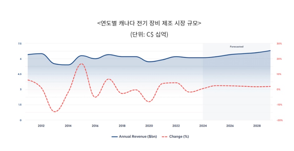 캐나다.jpg