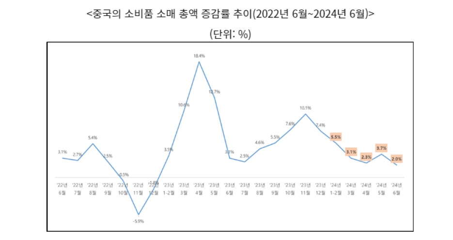 중국 엠지.jpg