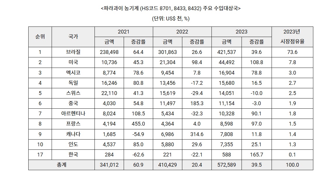 파라과이.jpg